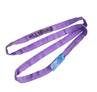 //iirorwxhmqqrlq5m-static.micyjz.com/cloud/pkBppKpmlpSRolprkpjrjm/round-sling4.png